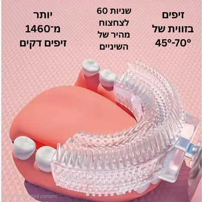 מברשת דינוזו – Mivreshet Dinozoo