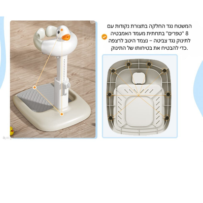 מעמד הברווז הבטיחותי